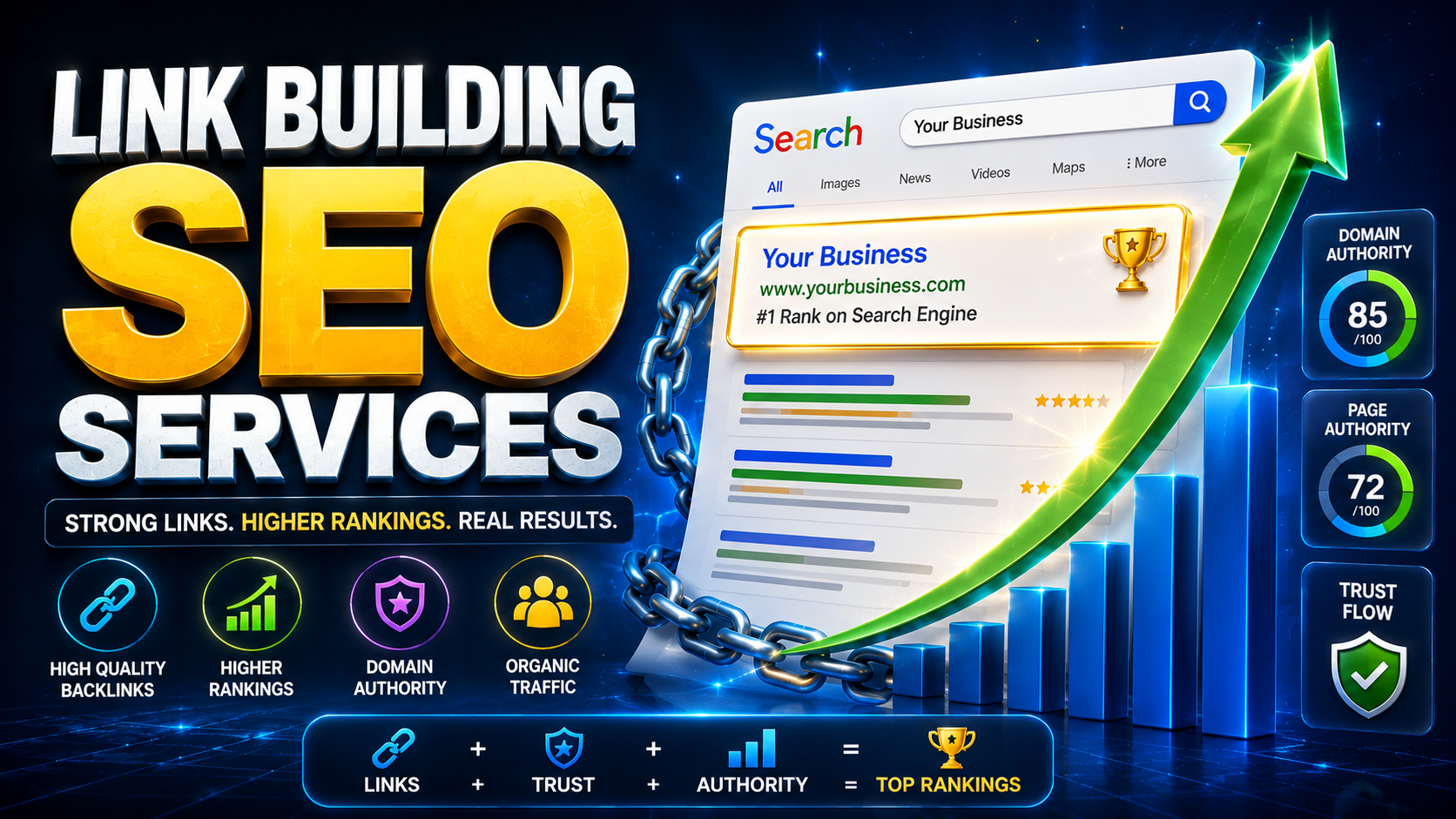 Link Building SEO Services to Boost Rankings and Authority